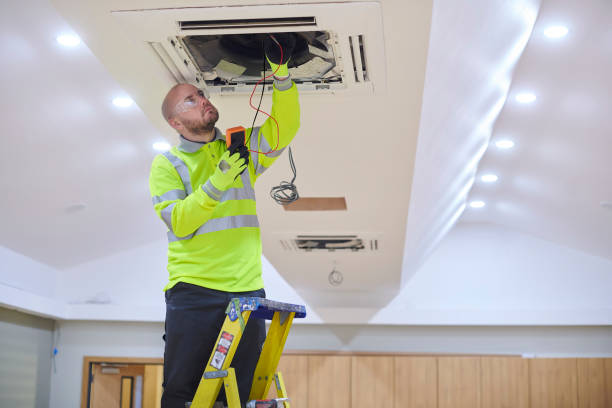Best Residential HVAC Services  in Wolcott, IN